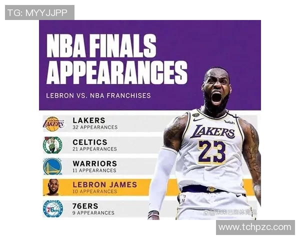 詹姆斯历史性成就达成成为首位四万分一万板一万助的传奇球员