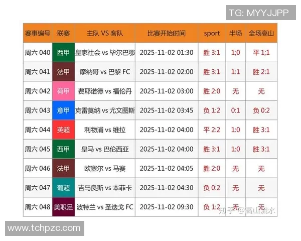 实时足球比赛结果查询与竞彩网在线直播平台推荐
