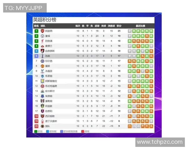 曼联对阵热刺的精彩对决回顾及赛后分析 曼联对阵热刺的精彩对决回顾及赛后分析