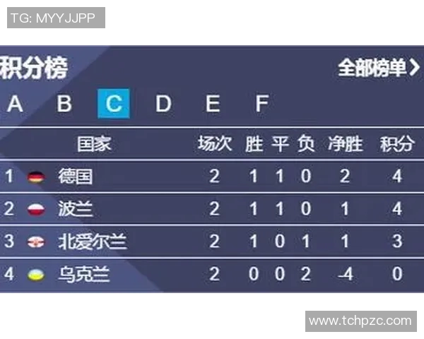 吉灵汉姆对桑德兰精彩直播全程回顾与赛后分析