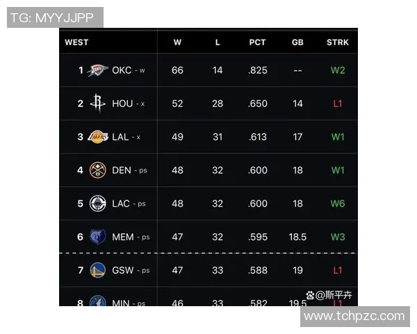 勇士与马刺激战第五场争夺季后赛晋级关键胜利